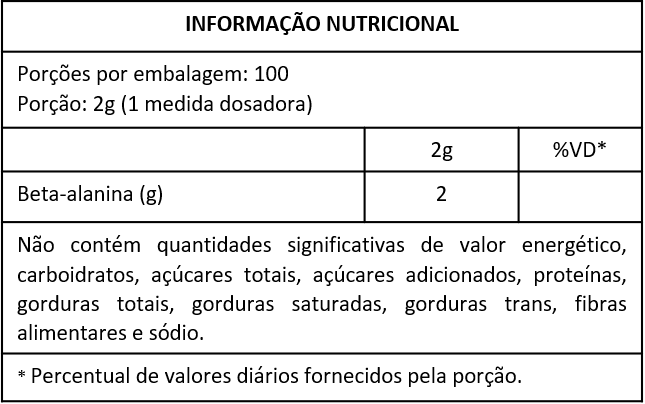 BETA ALANINA DYNLAB - 200G