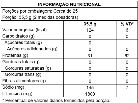BEEF PROTEIN -  Sabor abacaxi com hortelã | 900g