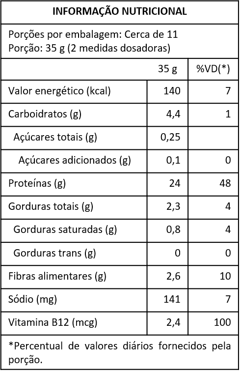 ISO VEGAN PROTEIN - DYNLAB