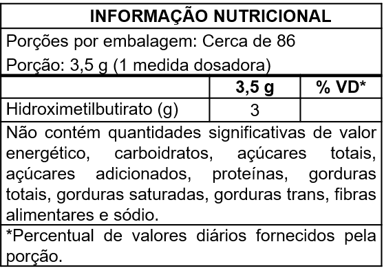 HMB DCN - DYNLAB