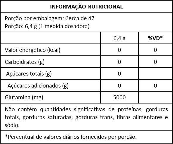 GLUTA IMUNITY DYNLAB - 300G