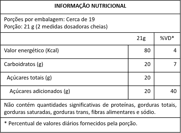 PALATINOSE DYNLAB - 400G