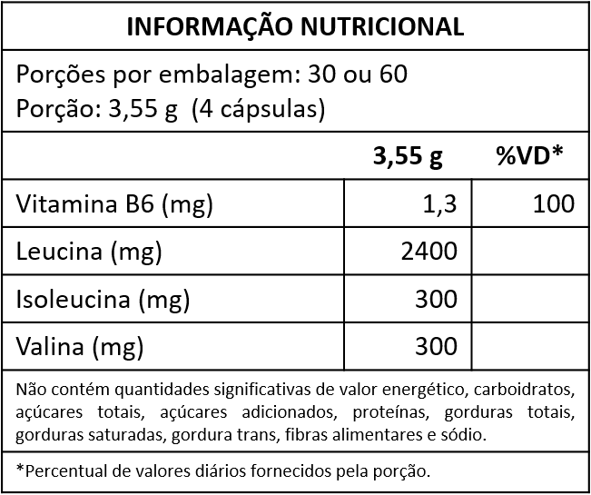 BCAA DYNLAB 8:1:1 CÁPSULAS